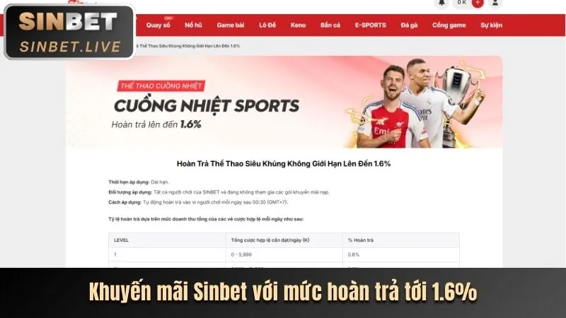 Khuyến mãi chào mừng người chơi mới